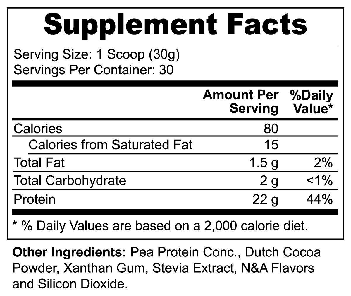 Nutrition facts for vegan protein